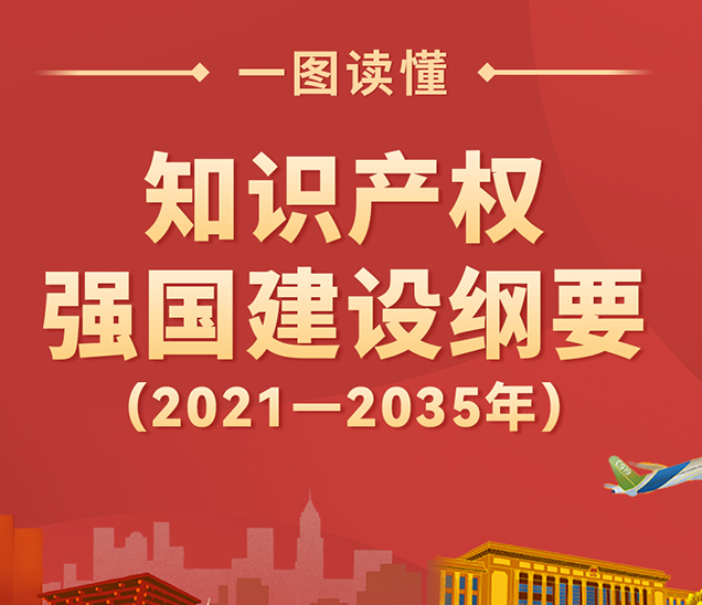 收藏!一圖讀懂《知識產(chǎn)權(quán)強國建設(shè)綱要(2021-2035年)》